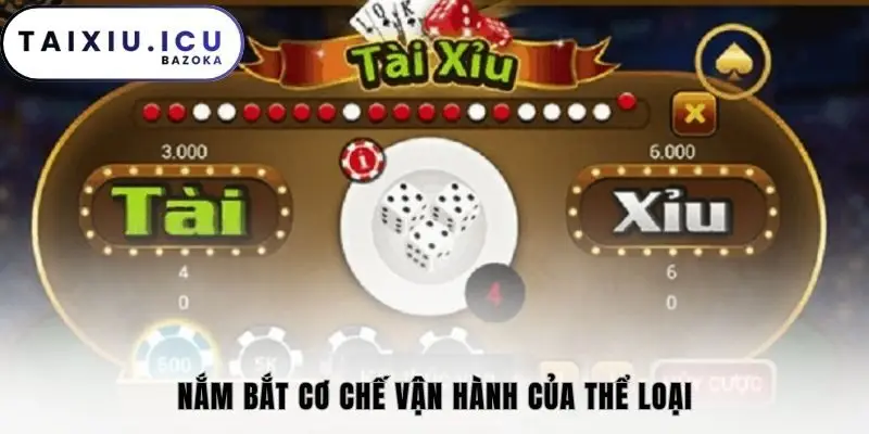 Nắm bắt cơ chế vận hành của thể loại
